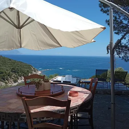 Haris 別荘 サルティ